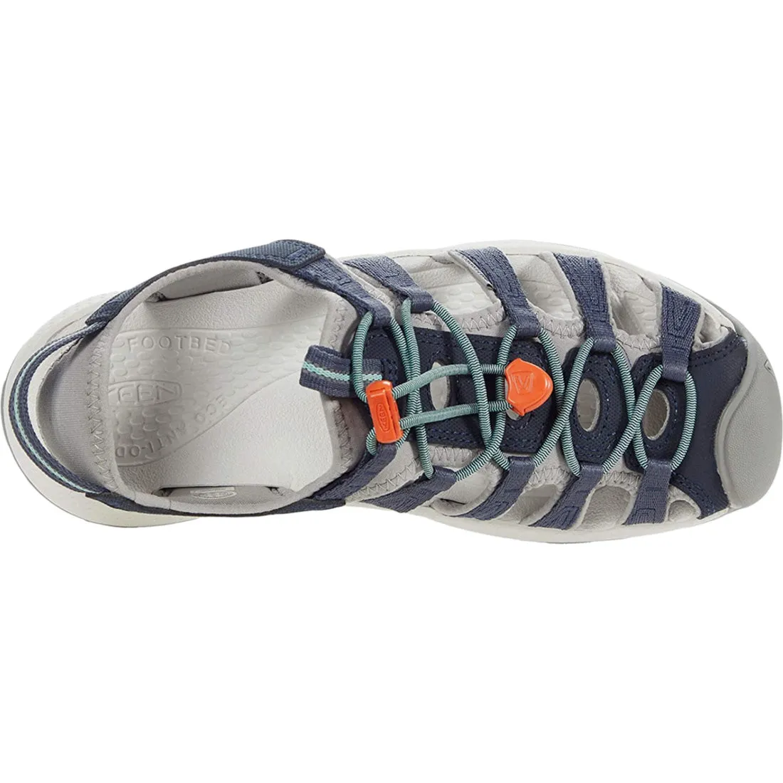 Keen Astoria West - Women's