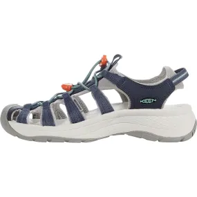 Keen Astoria West - Women's